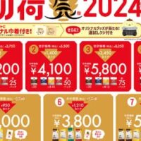 【2024福袋】ドトール新春限定セット「初荷2024」ポムポムプリンと初コラボ！こだわりコーヒーを最大32％オフで楽しめる “ドリップカフェセット” と “コーヒー豆セット”