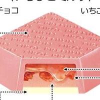 チロルチョコといちごスイーツ専門店ICHIBIKOがコラボ！新製品「チロルチョコ〈ICHIBIKO ミルク〉」2024年1月9日より全国のローソン店舗で発売開始